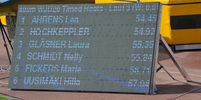Juniorengala U20 Mannheim